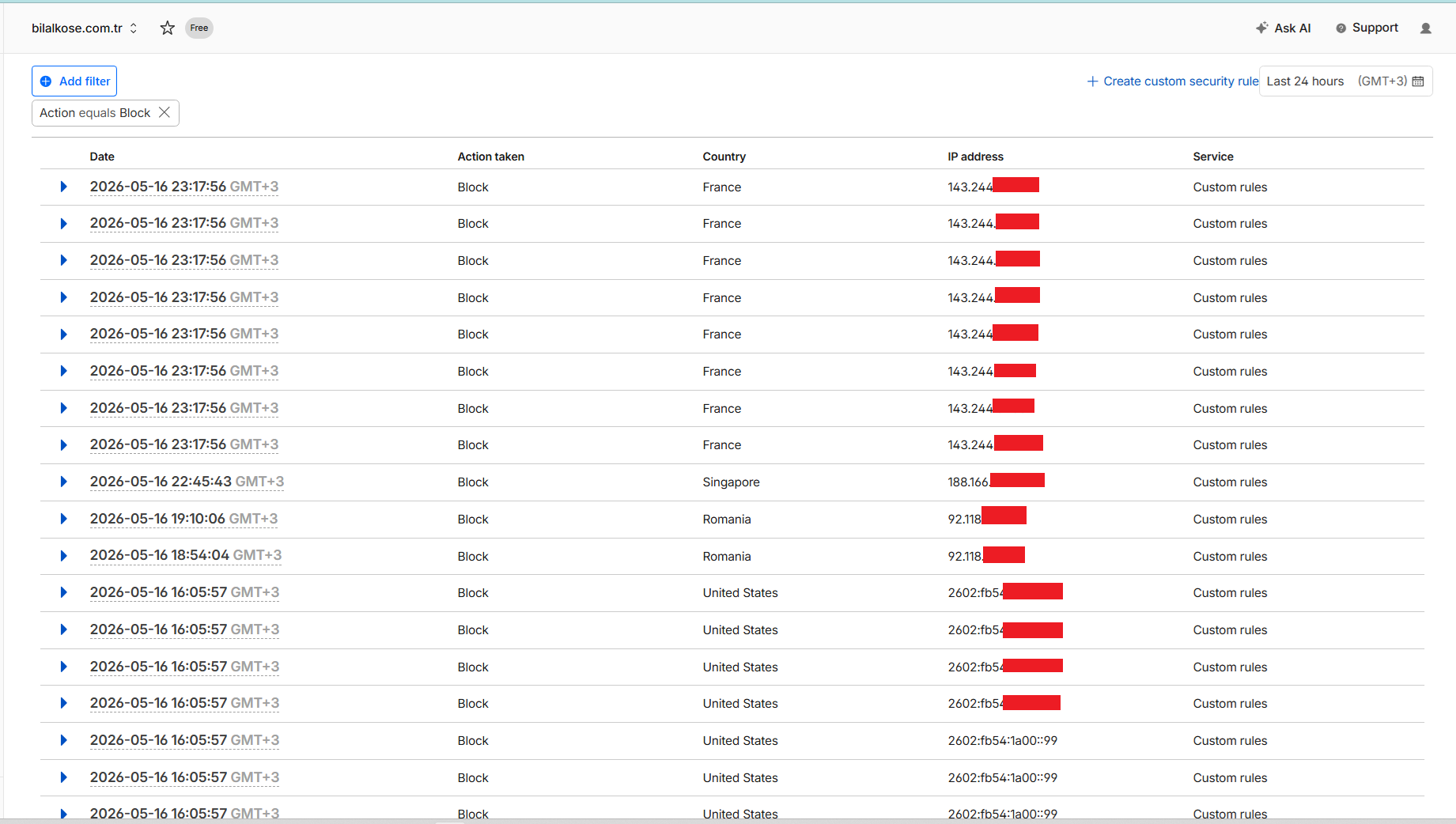Cloudflare WAF event log: requests from France, Singapore, Romania and the US blocked by custom rules (Action: Block)